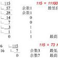 二進制數(2進制數)