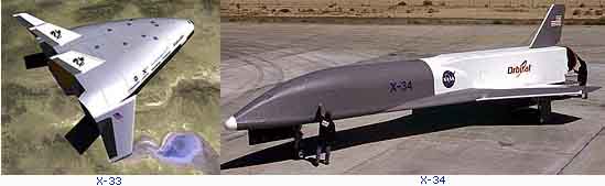 x-33和x-34的比較
