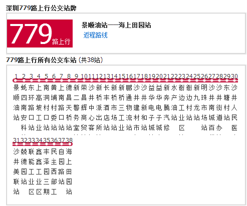 深圳公交779路 深圳公交779路