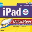 IPad QuickSteps IPad QuickSteps