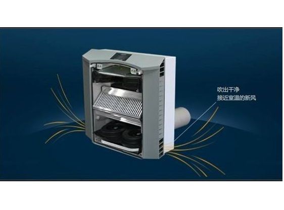 熱回收器 熱回收器