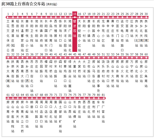 北京公交F38路 北京公交F38路