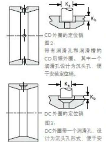 TIMKEN HM252343/HM252310CD軸承 TIMKEN HM252343/HM252310CD軸承