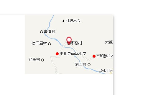 樓仔腳 樓仔腳