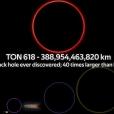 TON 618 TON 618
