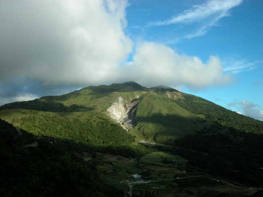 大屯火山