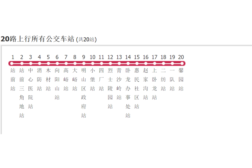 本溪公交20路 本溪公交20路
