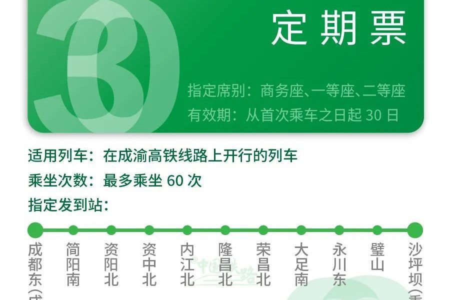 定期票(鐵路部門推出的新型票制產品) 定期票(鐵路部門推出的新型票制產品)