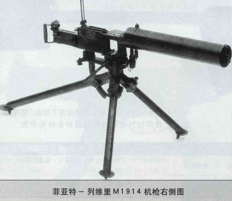 M1914機槍