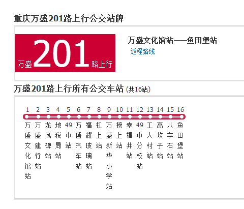 萬盛公交201路 萬盛公交201路