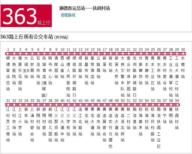 佛山公交363路 佛山公交363路