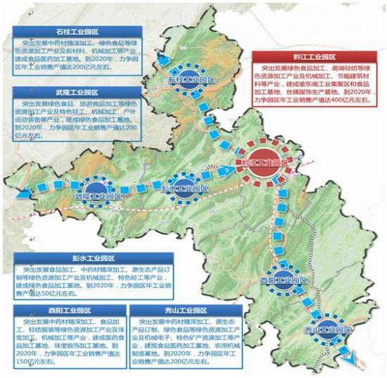 渝東南生態保護髮展區生態經濟走廊建設規劃