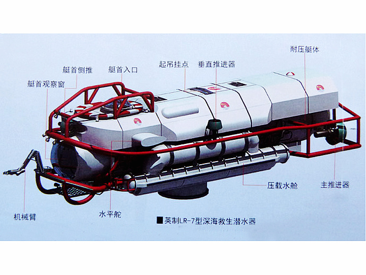 中國引進的英國LR7微型潛水救援艇