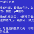 依數性 依數性
