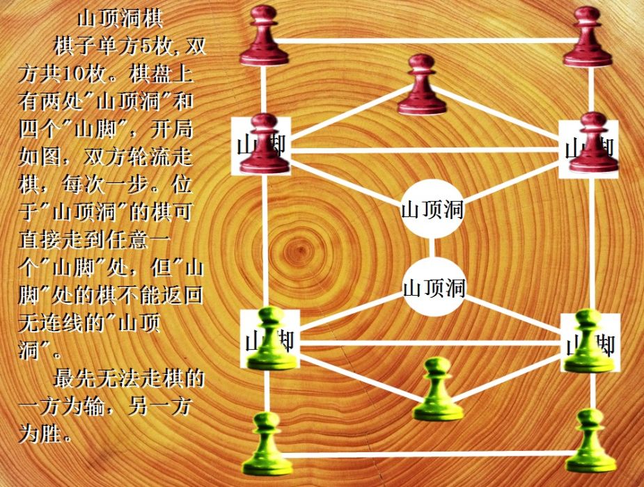 山頂洞棋 山頂洞棋