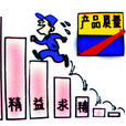 湖北省實施《中華人民共和國產品質量法》辦法