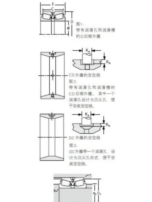 TIMKEN 93800/93127CD軸承 TIMKEN 93800/93127CD軸承