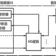 獨立編址 獨立編址