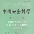安全科學 安全科學