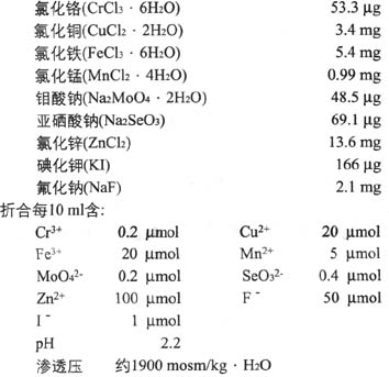 多種微量元素注射液(Ⅱ)