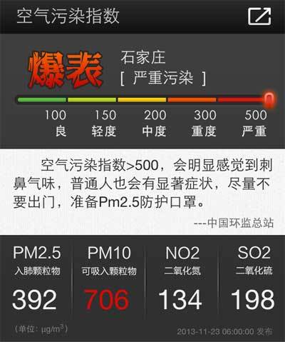 爆表 爆表