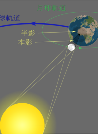 賈宏聲 賈宏聲