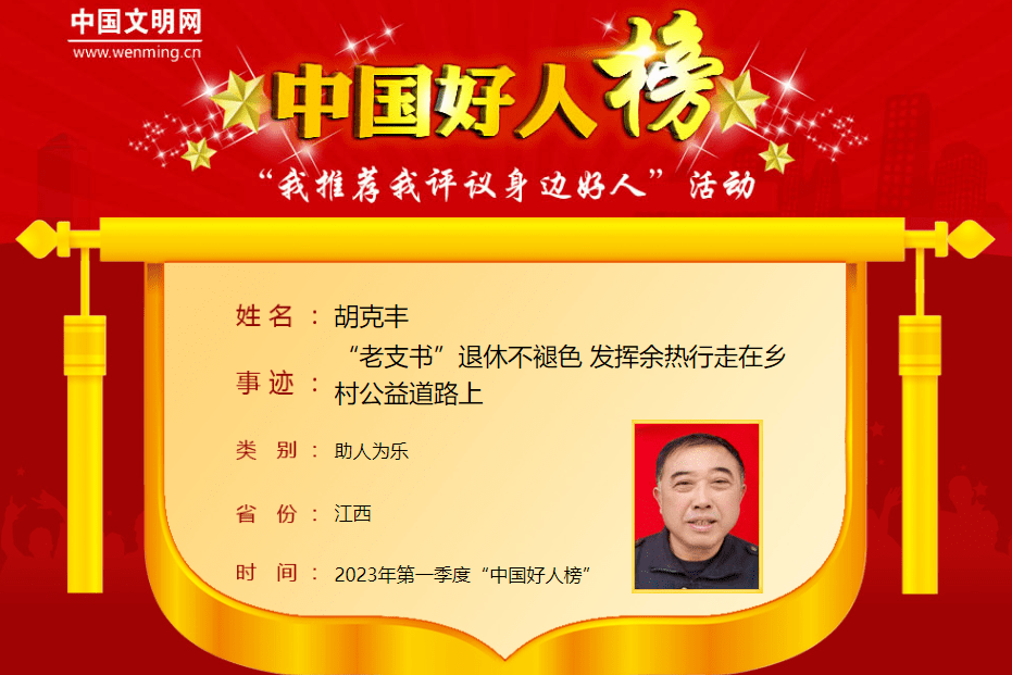 胡克豐(江西省宜春市萬載縣茭湖鄉上峰村村民) 胡克豐(江西省宜春市萬載縣茭湖鄉上峰村村民)