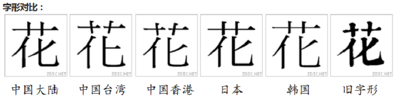 花(漢語漢字)