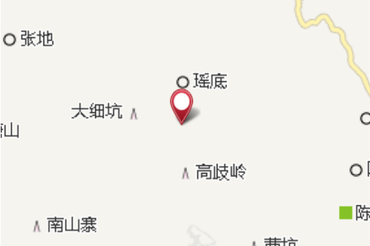 上瑤 上瑤