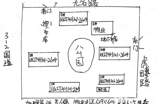 旭輝璽悅 旭輝璽悅