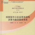 資本結構決策 資本結構決策