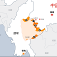 緬北戰爭 緬北戰爭