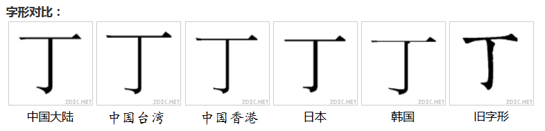 丁(漢語漢字)