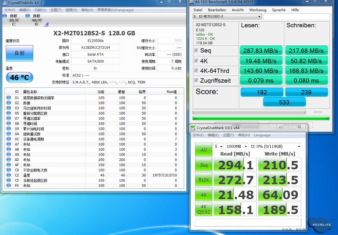 藍科 Xandtek SSD X2 系列 128GB