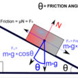 friction friction