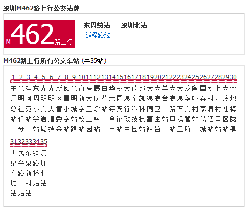 深圳公交M462路 深圳公交M462路