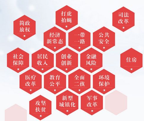 過熱點 過熱點