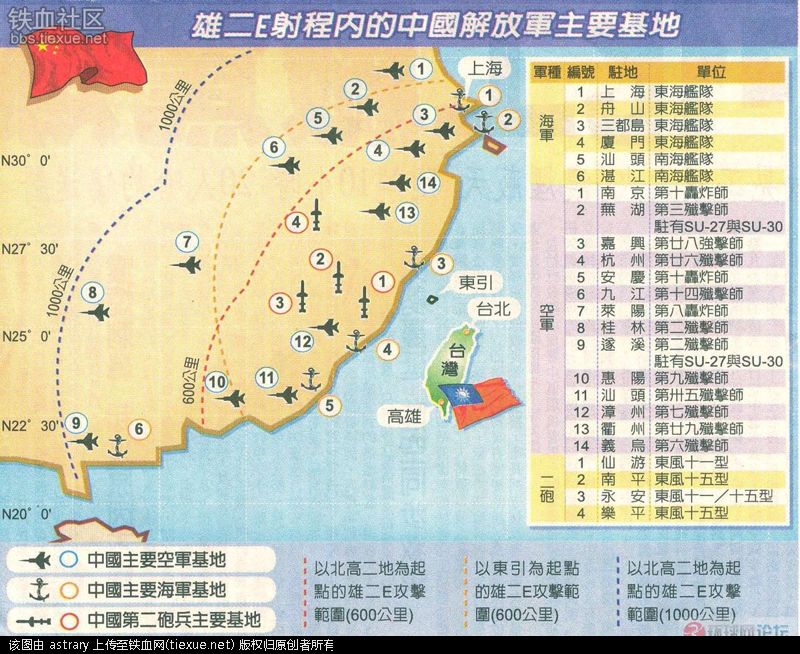 台灣國民黨當局“反攻大陸”計畫