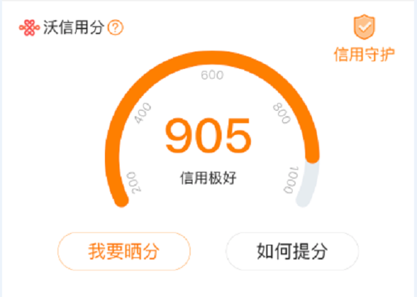 沃信用分 沃信用分