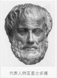 代表人物亞里士多德
