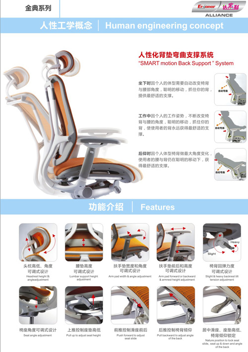 nefil chair 的設計概念和功能介紹