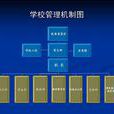 學校管理 學校管理
