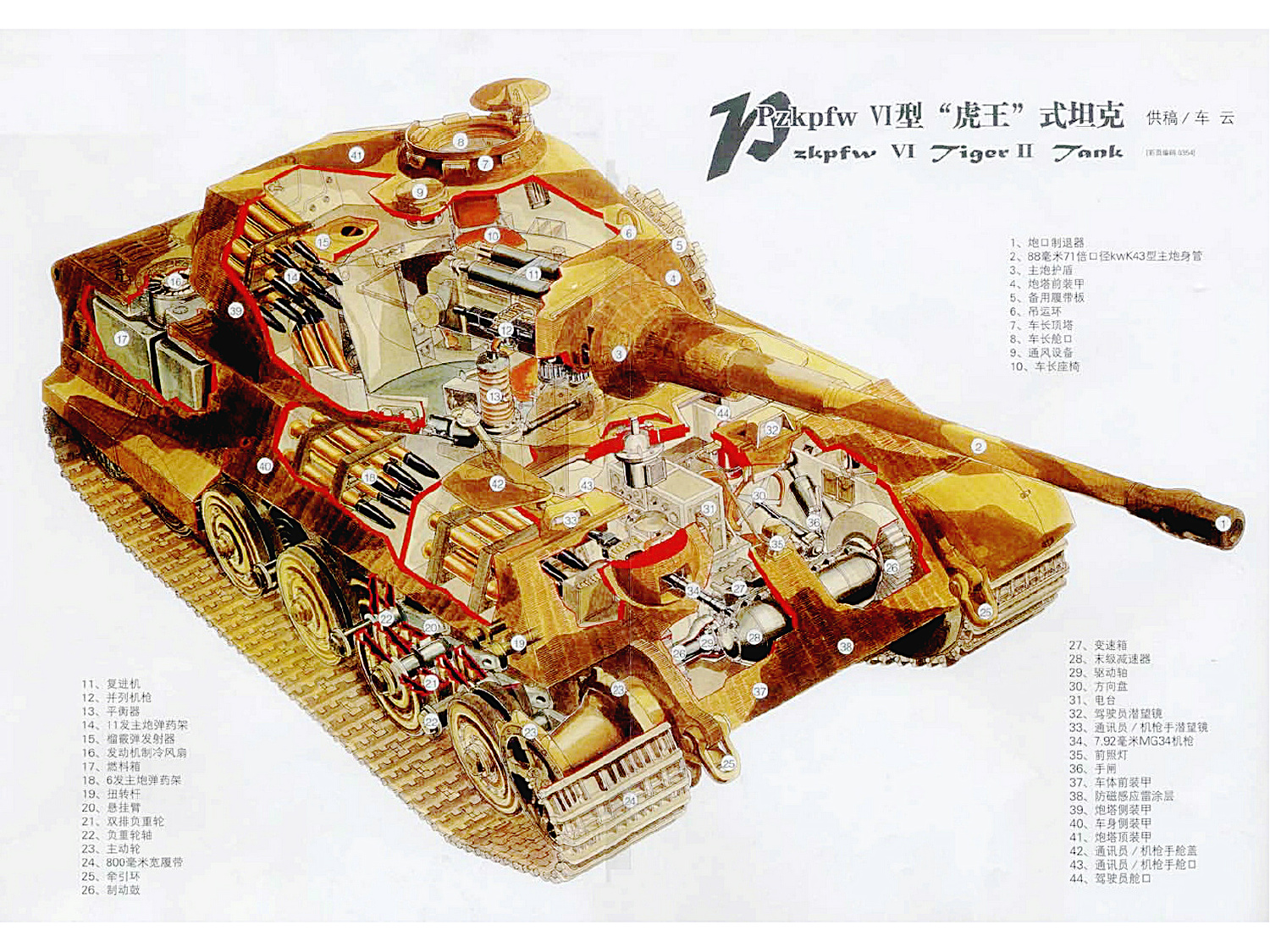 虎王式重型坦克結構示意圖
