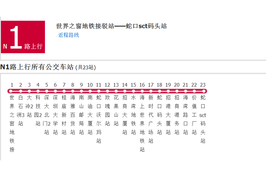 深圳公交N1路 深圳公交N1路