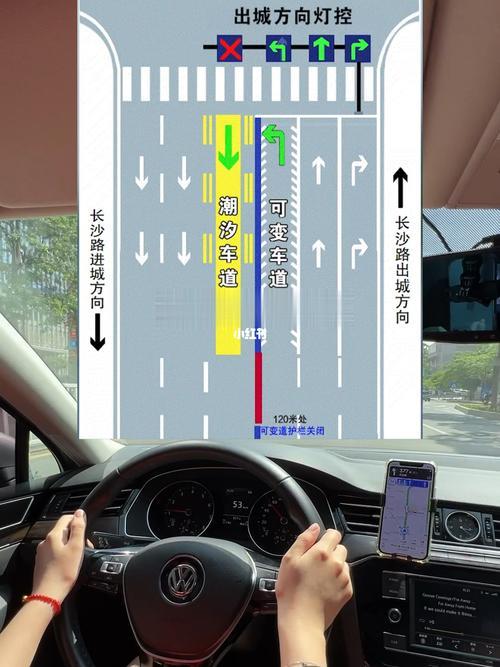 潮汐車道(根據交通流量變化方向的可變車道)