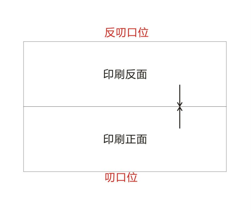 反叨口