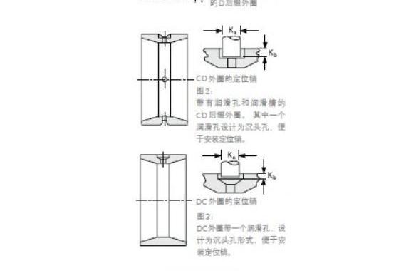 TIMKEN LM742749/LM742710CD軸承 TIMKEN LM742749/LM742710CD軸承