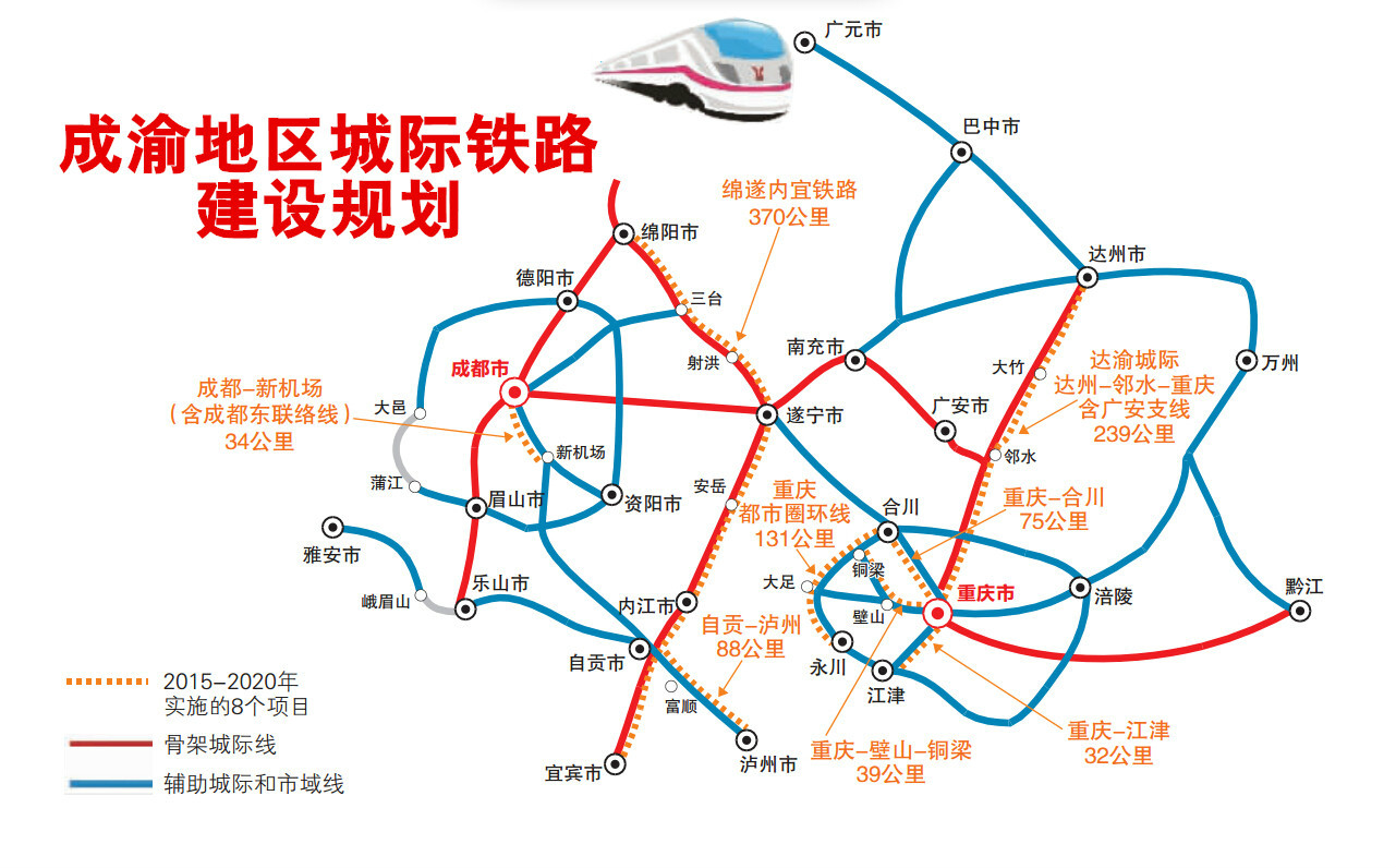 成渝地區城際鐵路建設規劃