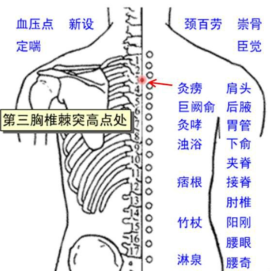 久勞穴 久勞穴