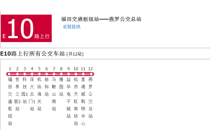 深圳公交E10路 深圳公交E10路